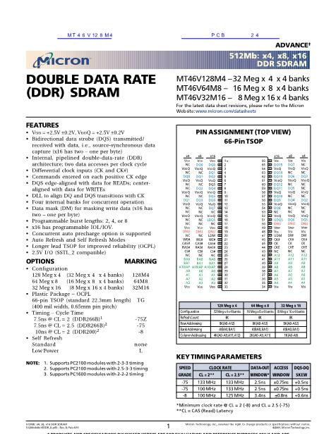 MT46V128M4數(shù)據(jù)手冊(cè)封面