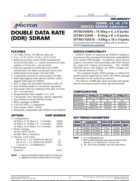 MT46V16M16數(shù)據(jù)手冊(cè)封面