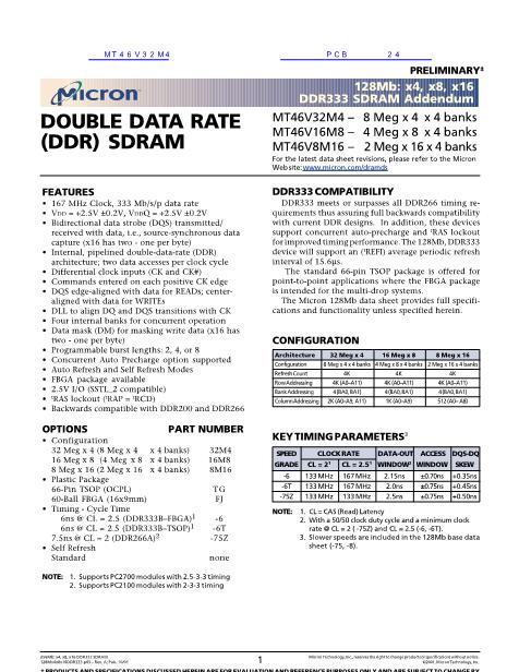 MT46V32M4數(shù)據(jù)手冊封面