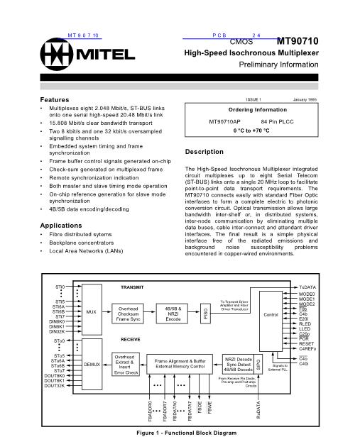 MT90710數(shù)據(jù)手冊封面