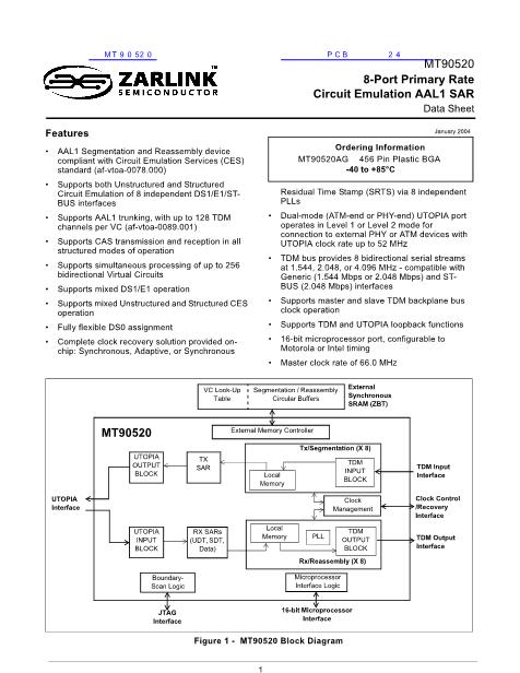MT90520數(shù)據(jù)手冊封面