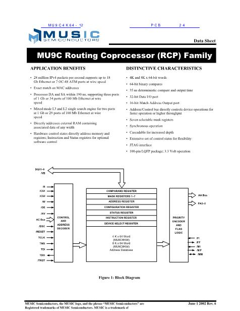 MU9C4K64-12數據手冊封面