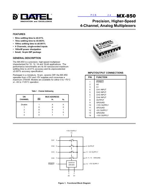 MX-850數(shù)據(jù)手冊(cè)封面
