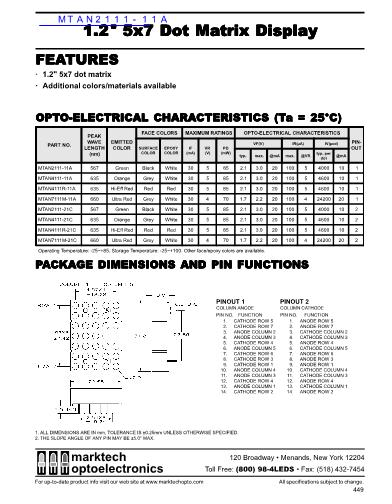 MTAN2111-11A數(shù)據(jù)手冊封面