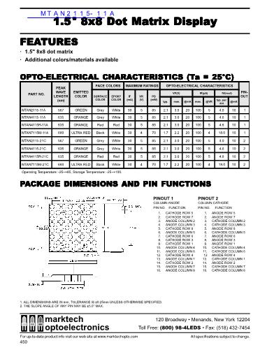 MTAN2115-11A數(shù)據(jù)手冊(cè)封面