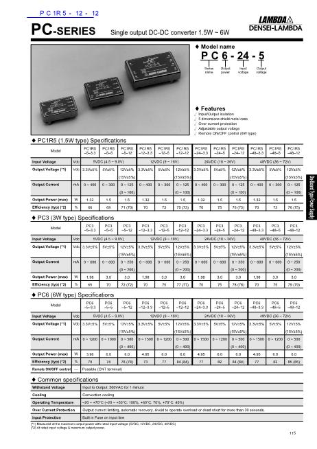 PC1R5-12-12数据手册封面