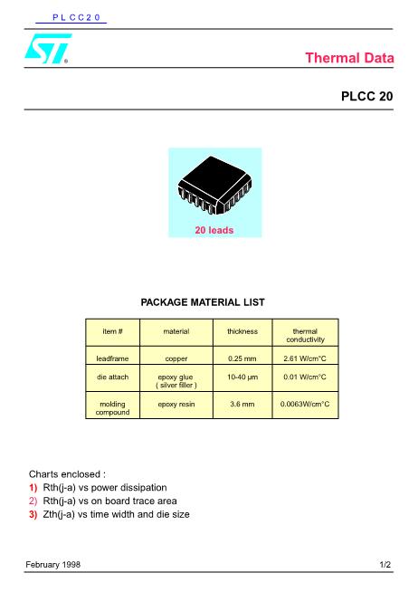 PLCC20数据手册封面