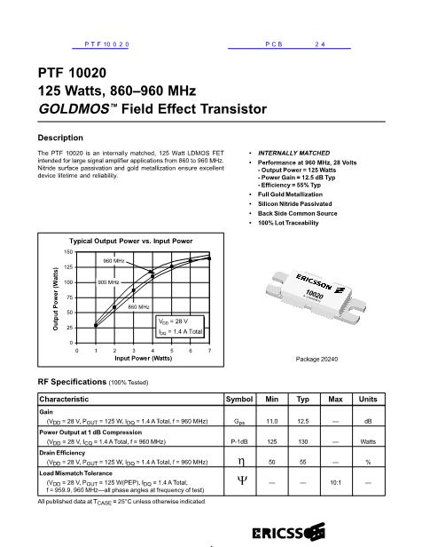 PTF10020数据手册封面