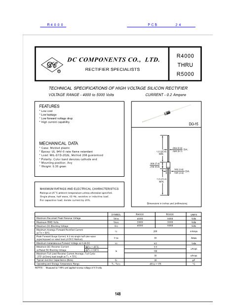 R4000數(shù)據(jù)手冊(cè)封面