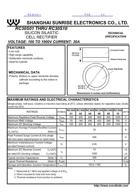RC30S01數(shù)據(jù)手冊封面
