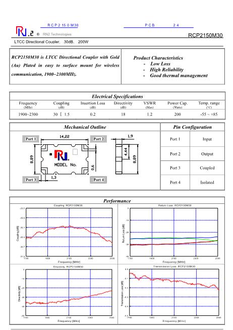 RCP2150M30數(shù)據(jù)手冊封面