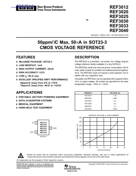 REF3012数据手册封面