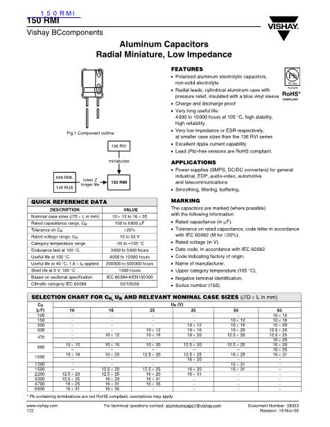 150RMI數(shù)據(jù)手冊封面