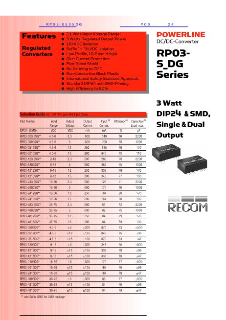 RP03-0505DG數(shù)據(jù)手冊封面
