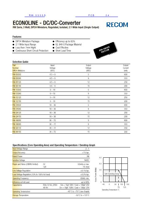 RW-0505S數(shù)據(jù)手冊封面