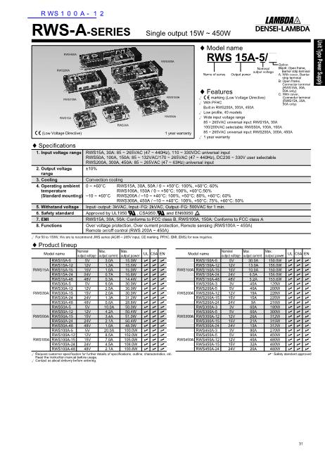 RWS100A-12數(shù)據(jù)手冊封面