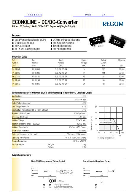 RX0505S數(shù)據(jù)手冊封面