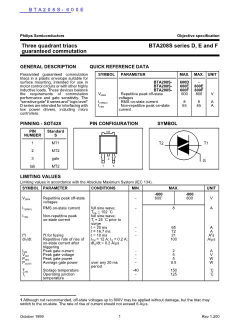 BTA208S-600E数据手册封面