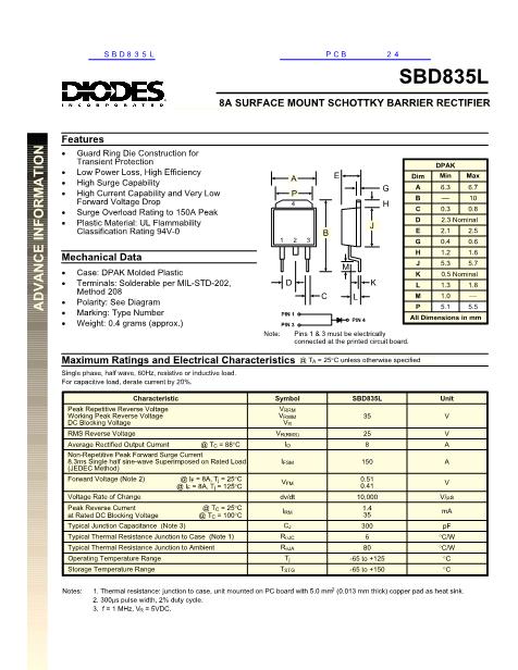 SBD835L數(shù)據(jù)手冊(cè)封面
