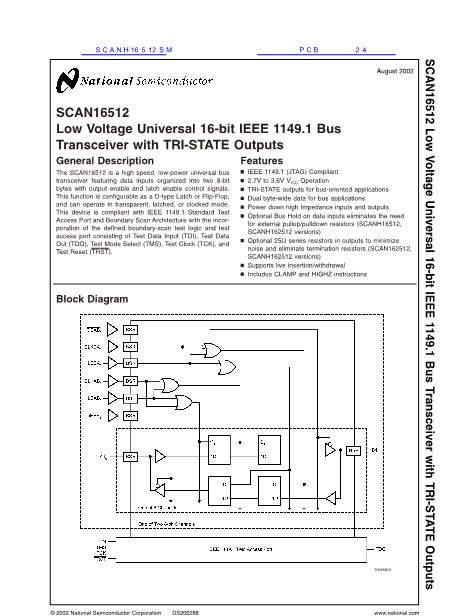 SCAN162512SM數(shù)據(jù)手冊(cè)封面