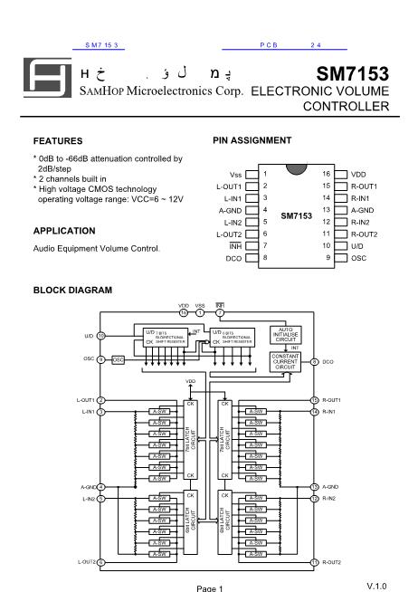 SM7153數(shù)據(jù)手冊封面