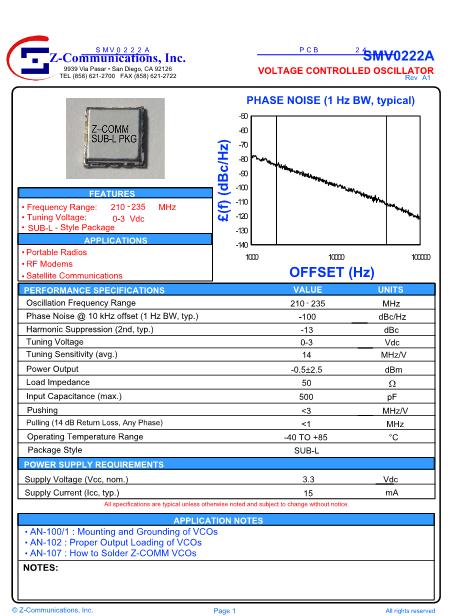 SMV0222A數(shù)據(jù)手冊封面