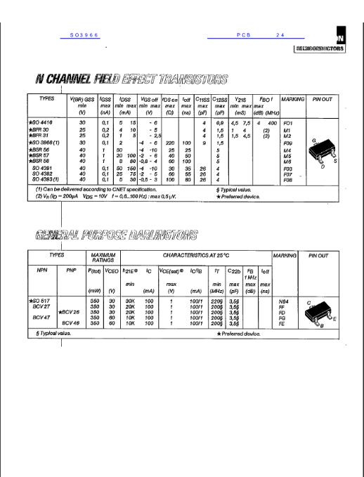 SO3966數(shù)據(jù)手冊封面