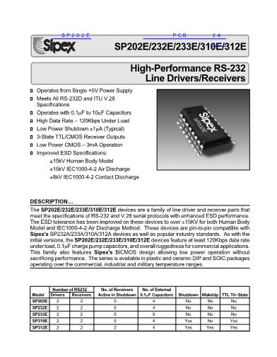 SP202E数据手册封面