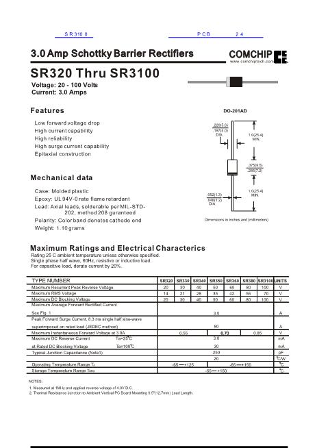 SR3100數(shù)據(jù)手冊封面