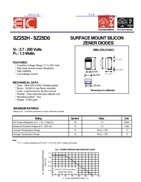 SZ2510数据手册封面