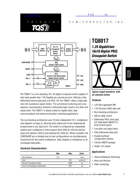 TQ8017數(shù)據(jù)手冊封面