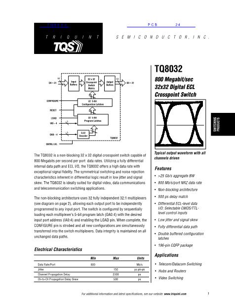 TQ8032數(shù)據(jù)手冊(cè)封面