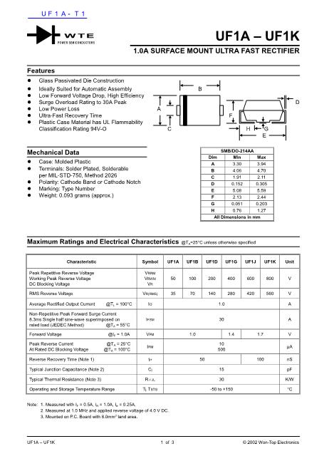 UF1A-T1數(shù)據(jù)手冊(cè)封面