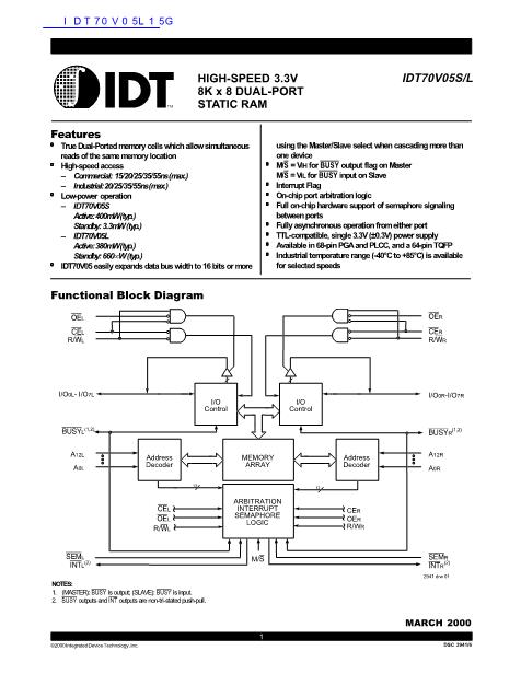 IDT70V05L15G数据手册封面