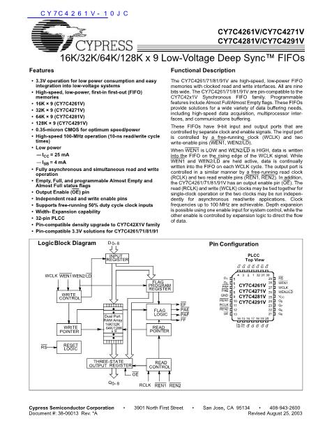 CY7C4261V-10JC數(shù)據(jù)手冊封面