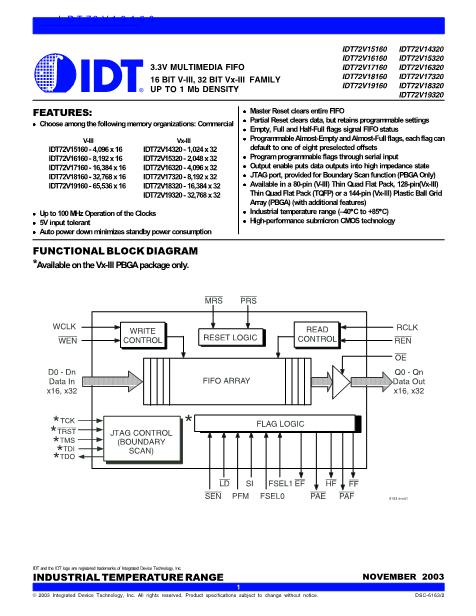 IDT72V19160数据手册封面