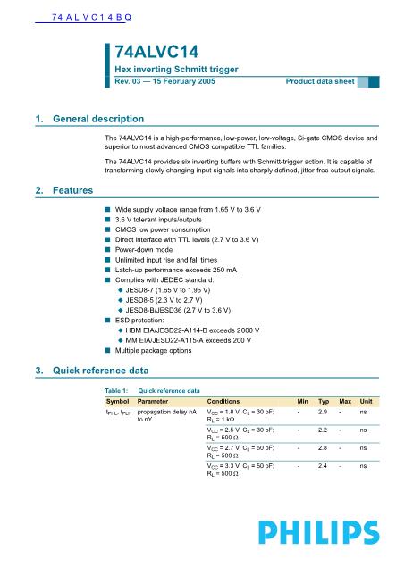 74ALVC14BQ數(shù)據(jù)手冊封面