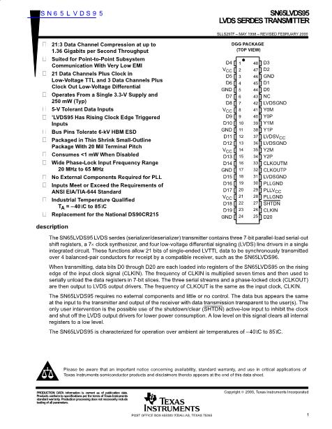 SN65LVDS95數(shù)據(jù)手冊封面