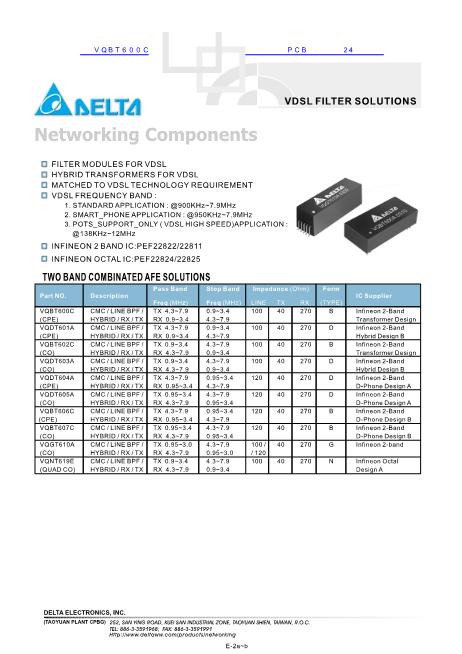 VQBT600C數(shù)據(jù)手冊(cè)封面