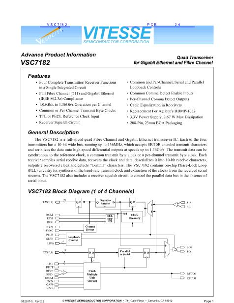 VSC7182數(shù)據(jù)手冊(cè)封面