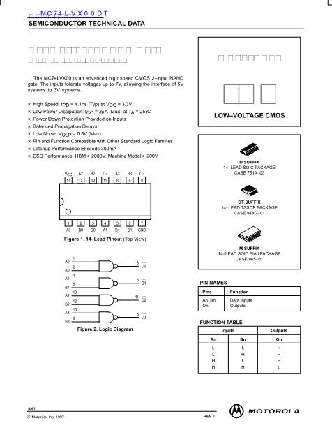MC74LVX00DT數(shù)據(jù)手冊封面