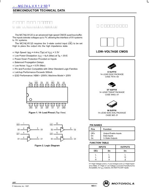 MC74LVX125DT數(shù)據(jù)手冊封面