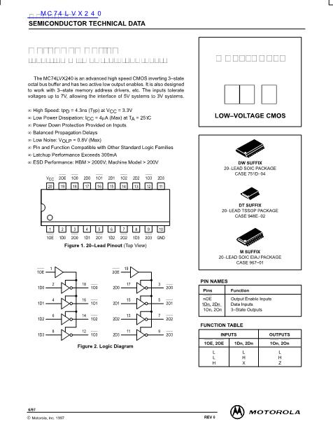 MC74LVX240數(shù)據(jù)手冊封面