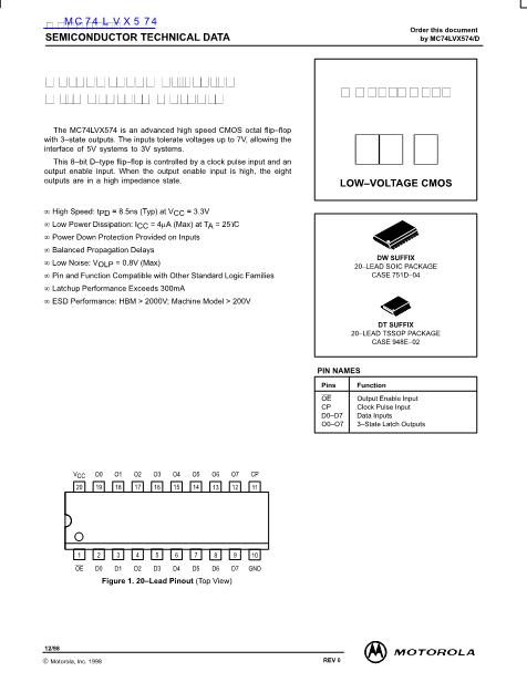MC74LVX574數(shù)據(jù)手冊封面