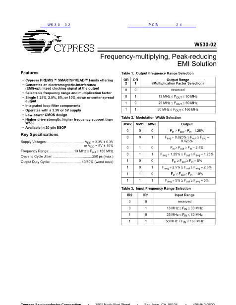 W530-02數(shù)據(jù)手冊封面