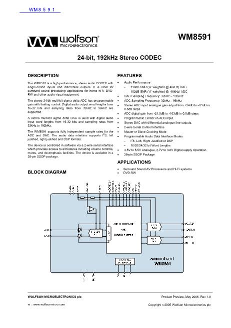 WM8591數(shù)據(jù)手冊封面