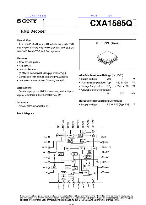 CXA1585Q數(shù)據(jù)手冊(cè)封面