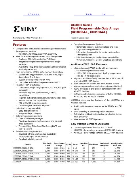 XC3000数据手册封面