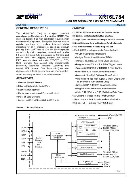 XR16L784數(shù)據手冊封面