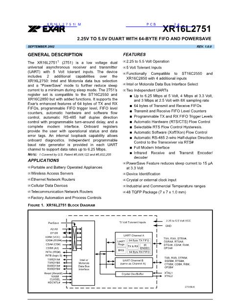 XR16L2751數(shù)據(jù)手冊(cè)封面